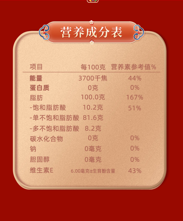 雙罐禮盒系列_12.jpg